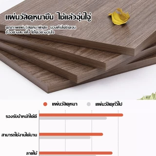 ✨ ชั้นวางของในครัว 2 ชั้น วางไมโครเวฟได้ รับน้ำหนักสูงสุด 100 กก. ✨ โครงสร้างหนาแน่น แข็งแรงทนทาน