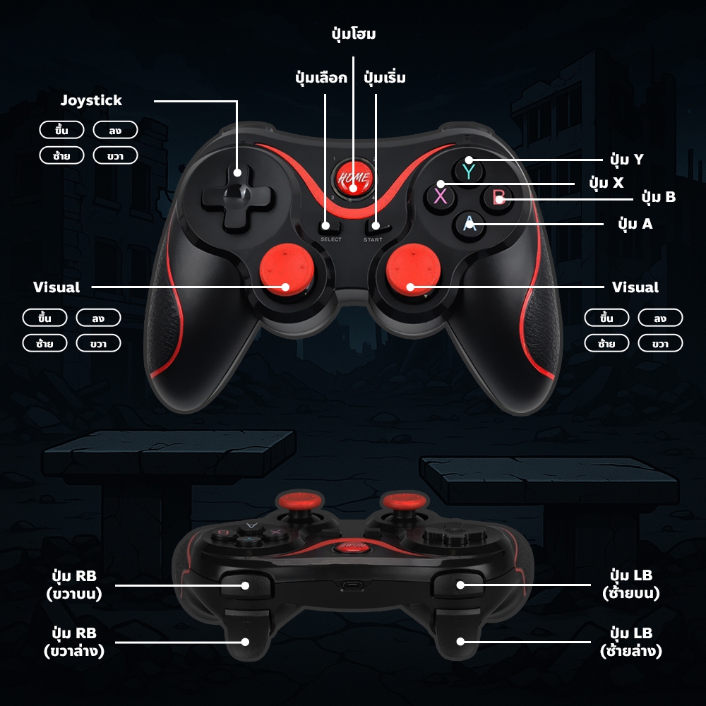 รูปภาพ 4