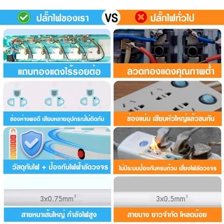 ปลั๊กไฟ ปลั๊ก 2300W รางปลั๊กไฟ ปลั๊กพ่วง ปลั๊กอเนกประสงค์