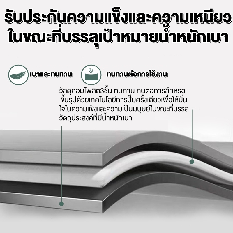 กระเป๋าล้อลาก 20/24 นิ้ว รุ่นซิปล็อครหัสได้ เดินทาง ล้อลาก หมุนได้ 360 องศา วัสดุ ABS+PC  ทนทานเป็นพิเศษ Luggage