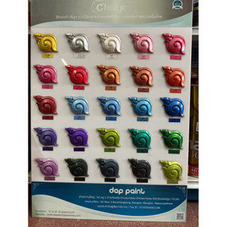 สีมุกไชโยสูตรน้ำทากลางแจ้งได้