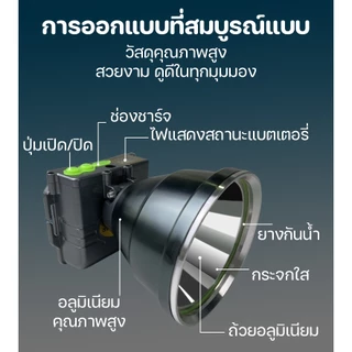 VJP SUPER BRIGHT ไฟคาดหัว 400W ความสว่างสูง แบตเตอรี่เยอะ ใช้งานได้ยาวนาน ไฟฉาย เดินป่า ตั้งแคมป์