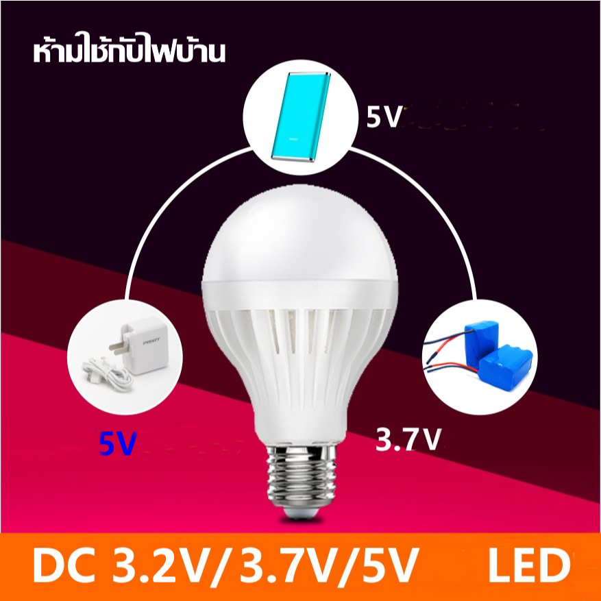 หลอดไฟ LED E27 DC 3V 3.7V 5V 12V แรงดันต่ำ สําหรับงานโซล่าเซลล์  โซล่าเซลล์DIY
