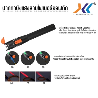 ปากกายิงแสง 10mW สำหรับทดสอบสายไฟเบอร์ออฟติกระยะ 10 กิโลเมตร / 20 กิโลเมตร / 30 กิโลเมตร