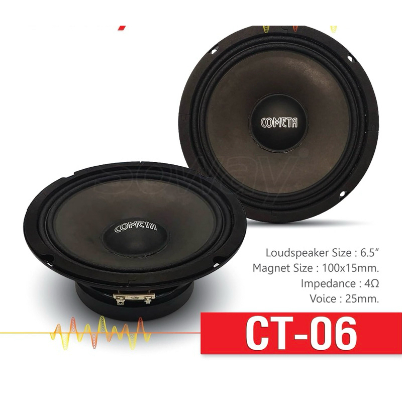 ลำโพง6.5นิ้วติดรถยนต์ ยี่ห้อCOMETAรุ่นCT-06