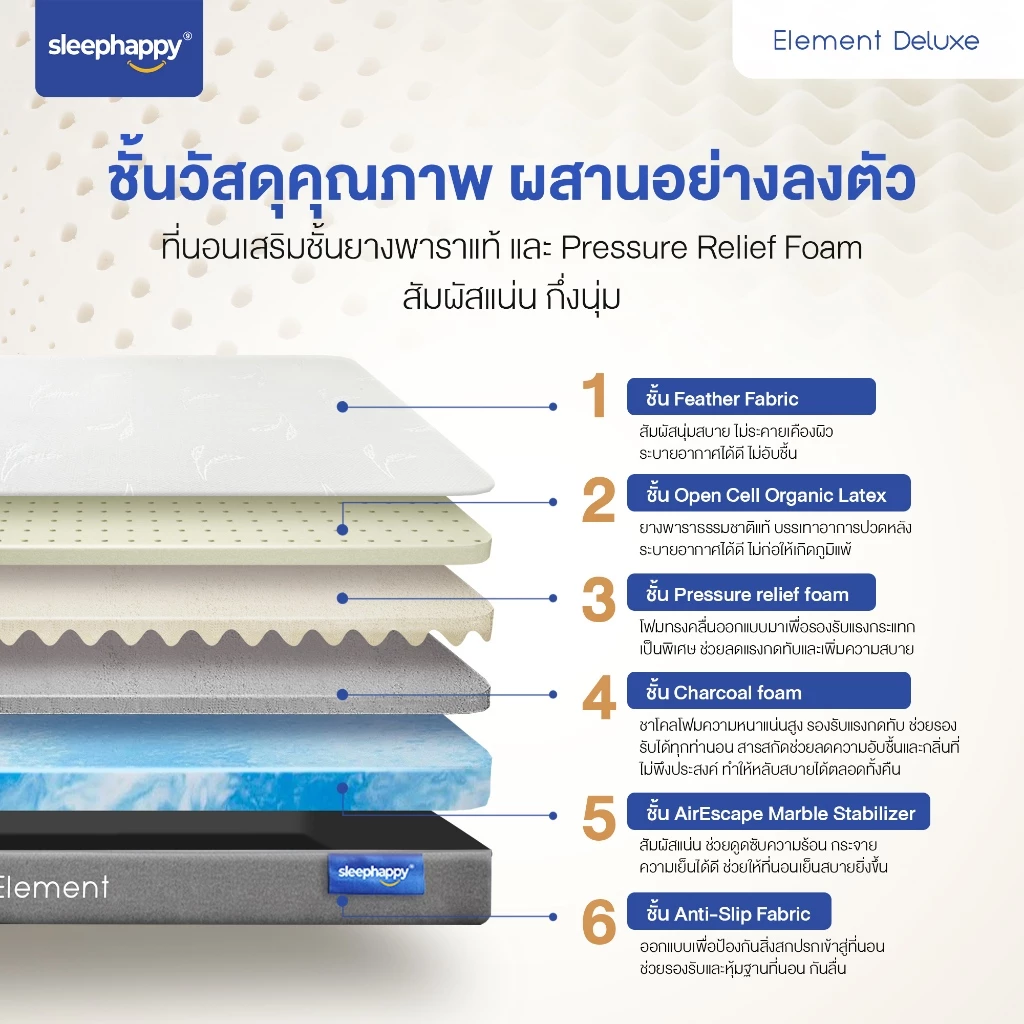 ที่นอนยางพารา SleepHappy รุ่น Element Deluxe 7 นิ้ว / Element Lite 6 นิ้ว / 4 นิ้ว thumbnail 4