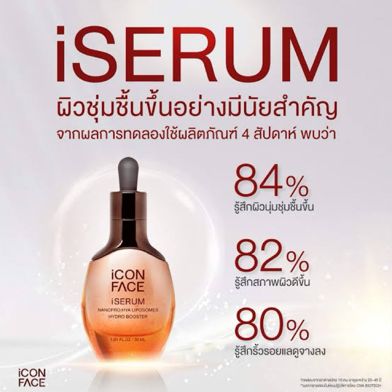 📌หมดอายุปี 2026 พร้อมส่ง iCon Face iSerum เซรั่มหน้ากระจก