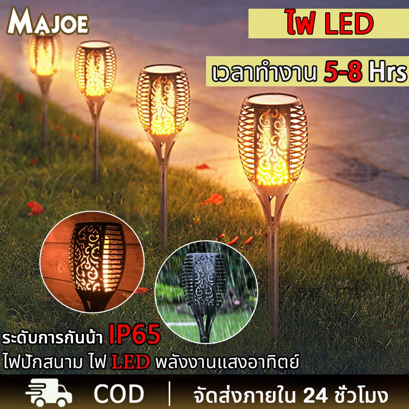 ไฟสวนพลังงานเเสงอาทิตย์ ไฟปักสนามโซล่าเซล ไฟแต่งสวน ไฟทางเดิน โคมไฟสนาม สว่างขึ้นโดยอัตโนมัติในทีมืด โคมไฟกลางแจ้งกันน้ำ
