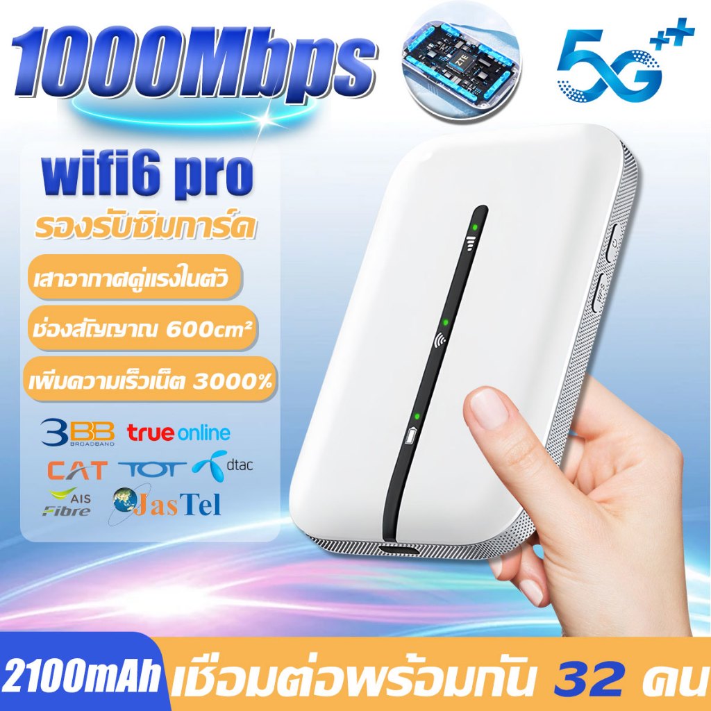[รับประกัน 5 ปี] ไวไฟพกพา 1000Mbps 4G/5G WIFI รองรับทุกซิม เชื่อมต่อหลายเครื่อง โมบายไวไฟ Pocket WiFi ไวไฟพกพาใส่ซิม