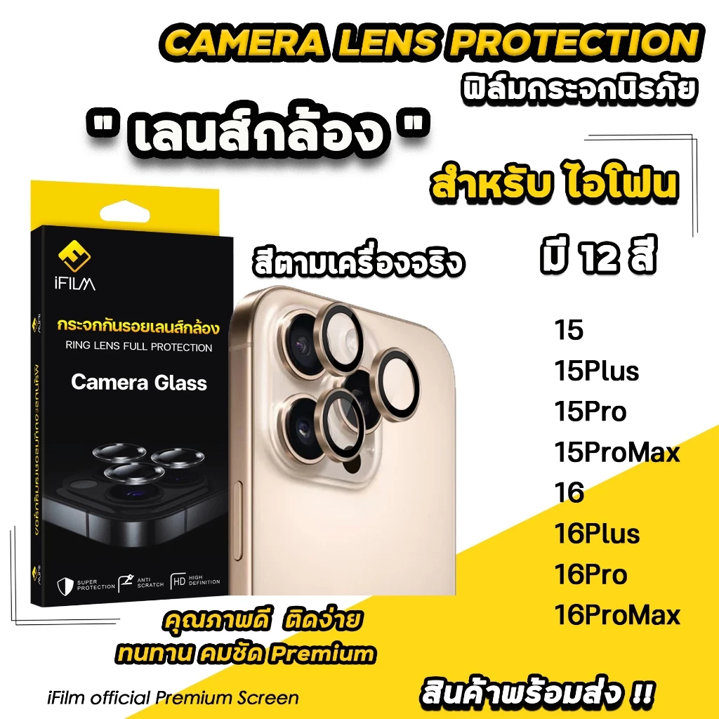 iFilm ฟิล์มกระจกกันรอยเลนส์กล้อง iPhone 16 Pro Max / 15 Pro Max ไทเทเนียม