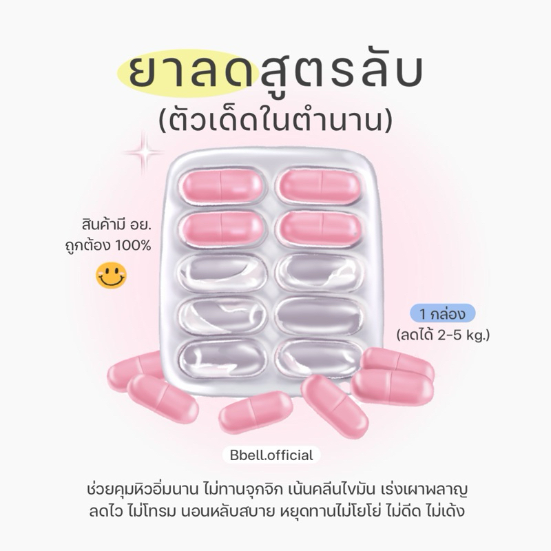 𖥻พร้อมส่ง ꒰ ꒱*•ยาลดสูตรลับ ❛แคปชมพู❜ คุมหิวอิ่มนาน (แคปเด็ดของคนดื้อยา)