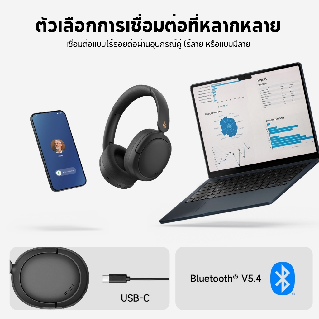 Edifier W800BT Pro ArtPack หูฟังไร้สายแบบครอบหูพร้อมระบบตัดเสียงรบกวน Bluetooth V5.4 การโทรที่ชัดเจน - รูปที่ 7