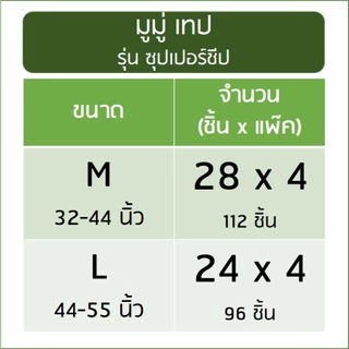 ยกลัง ถูกกว่า!! ผ้าอ้อมผู้ใหญ่แบบเทปมูมู่ MUMU M28 ชิ้น / L24 ชิ้น (ลังละ 4 แพ๊ค)
