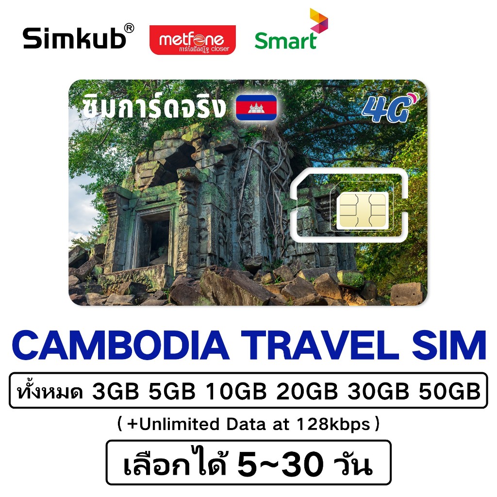 CAMBODIA SIM ซิมท่องเที่ยวกัมพูชา 4G อินเตอร์เนต ทั้งหมด 1GB-50GB เลือกได้ 5-30วัน เครือข่าย smart、m