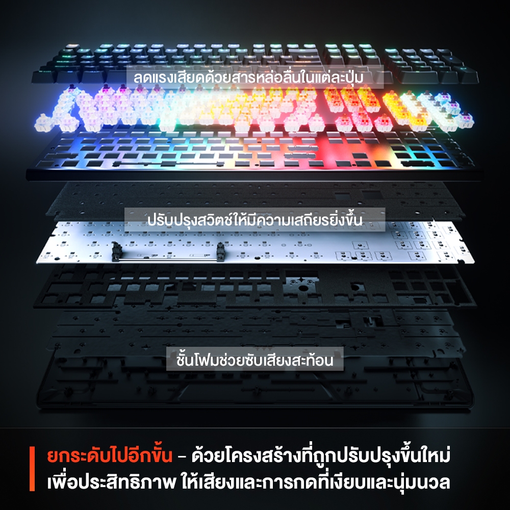 SteelSeries Apex Pro Gen 3 Gaming Keyboard คีย์บอร์ดเกมมิ่ง สวิตช์ OmniPoint 3.0 HyperMagnetic