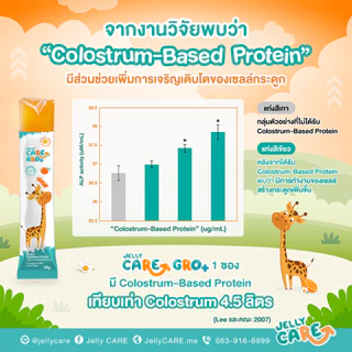 Jelly CARE GRO+ เจลลี่แคร์ โกร พลัส (50 ซอง)- เจลลี่แคลเซียมเพิ่มความสูงเด็ก บำรุงสมอง