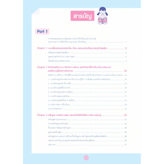 Infopress(อินโฟเพรส)หนังสือ สรุปเนื้อหา + เก็งข้อสอบ ใบประกอบวิชาชีพครู (ฉบับปรับปรุงล่าสุด) 75838