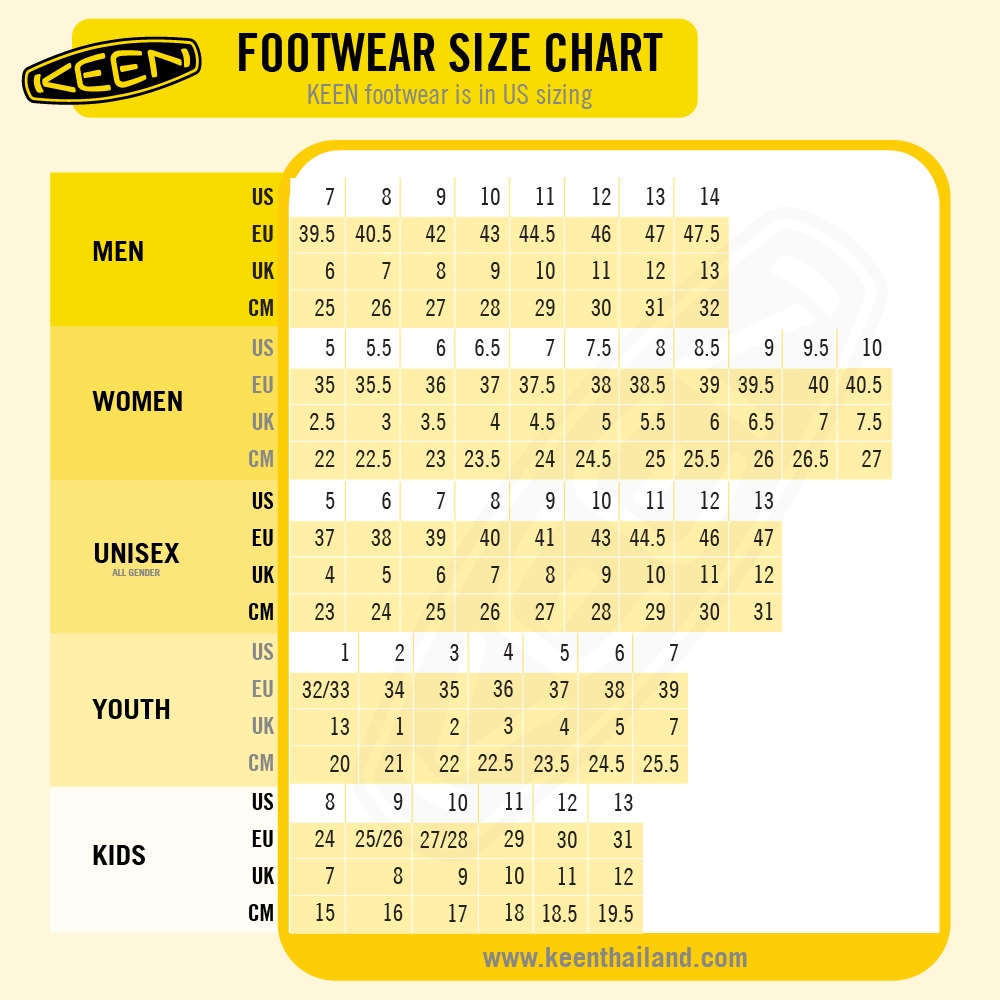 Keen รองเท้าผู้ชาย รุ่น Men's UNEEK O3 (STEEL GREY/STAR WHITE)