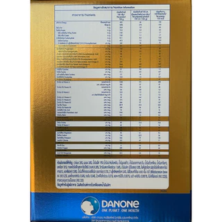 นมผง ไฮคิว ซูเปอร์โกลด์ พลัสซี ซินไบโอโพรเทก สูตร 2 2850 กรัม Hi-Q Super gold plus C SynbioProteq 2 2850 g ไฮคิวสูตร2