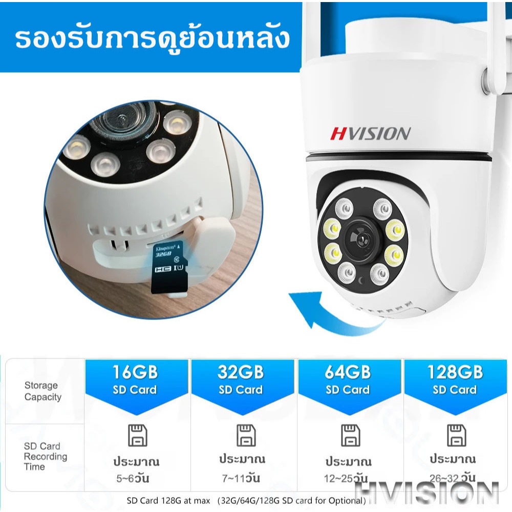 8MP กล้องวงจรปิดไร้สาย กล้องวงจรปิดกันน้ำ หมุนได้คมชัด WIFI ip camera เชื่อมต่อไวไฟควบคมดูผ่านมือถือ