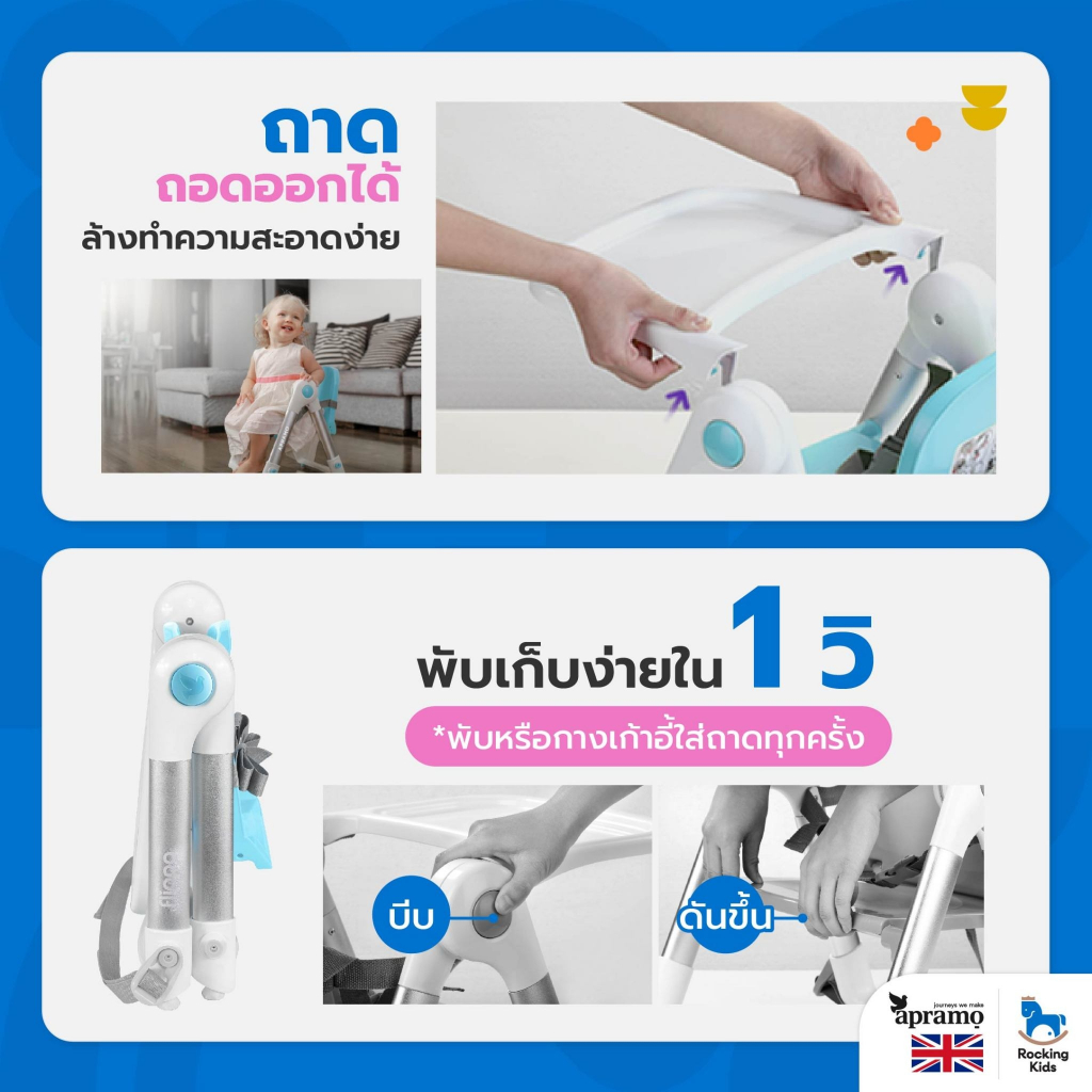 เก้าอี้ทานข้าว เก้าอี้กินข้าวเด็ก เก้าอี้เด็กพกพา Apramo รุ่น Flippa น้ำหนักเบา พับเก็บได้ เด็ก 6 เดือนขึ้นไป [พร้อมส่ง] - รูปที่ 3