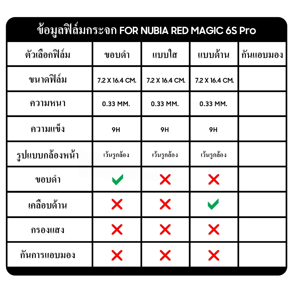 ฟิล์มกระจก ฟิล์มไฮโดรเจล For NUBIA RED MAGIC 6S Pro เต็มจอ กาวเต็มแผ่น พร้อมส่ง