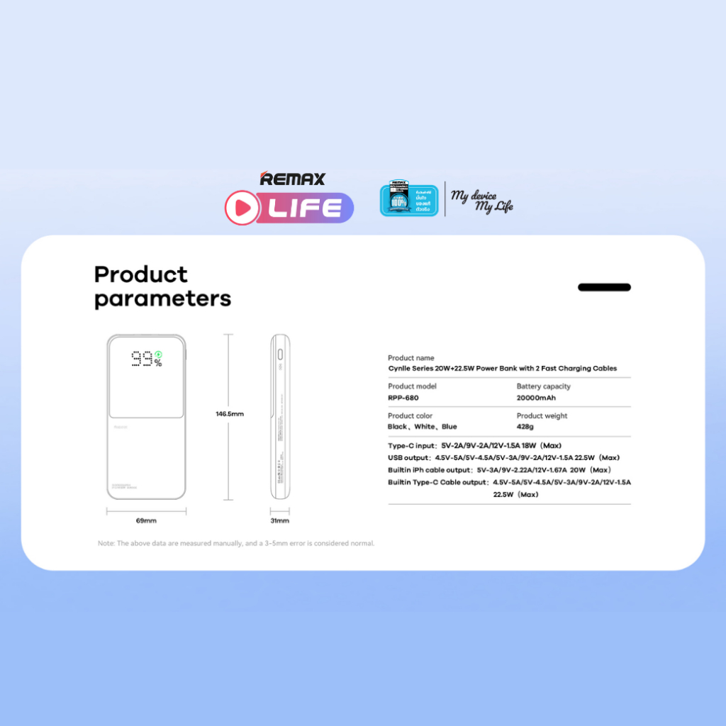 [ CCC ] Remax Power Bank 20000mAh รุ่น RPP-680 พาวเวอร์แบงค์ ชาร์จเร็ว มีสายในตัว มีประกันศูนย์ไทย มาตรฐาน มอก. - รูปที่ 6