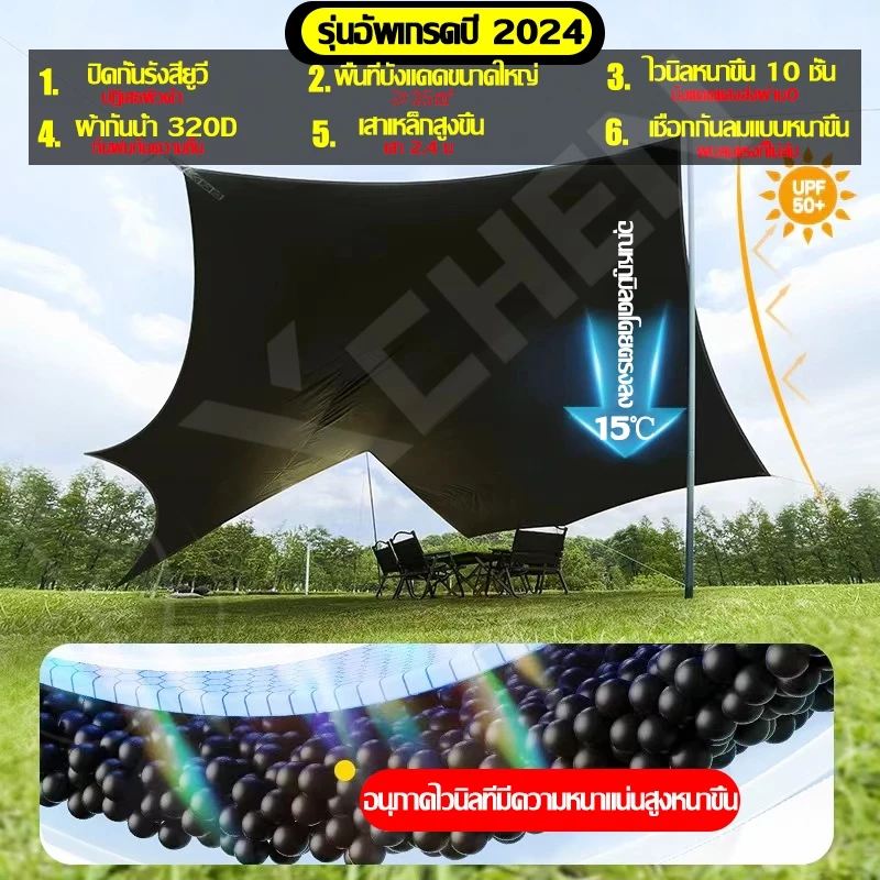 ทาร์ป ฟลายชีท เคลือบกาวดำ กันแดดกันฝน ขนาด 3x4 4x6 4.5x4.5 5.3x4.5 thumbnail 4