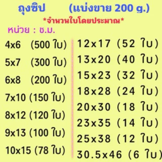 ถุงซิปใส แบ่งขาย 200 กรัม ทุกขนาด