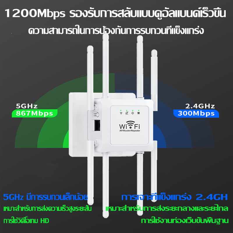 👨‍🔧 รุ่นล่าสุดในปี 2024 👨‍🔧 ตัวขยายสัญญาณ wifi ขยายสัญญาณ wifi wifi repeater ตัวกระจายwifiบ้าน