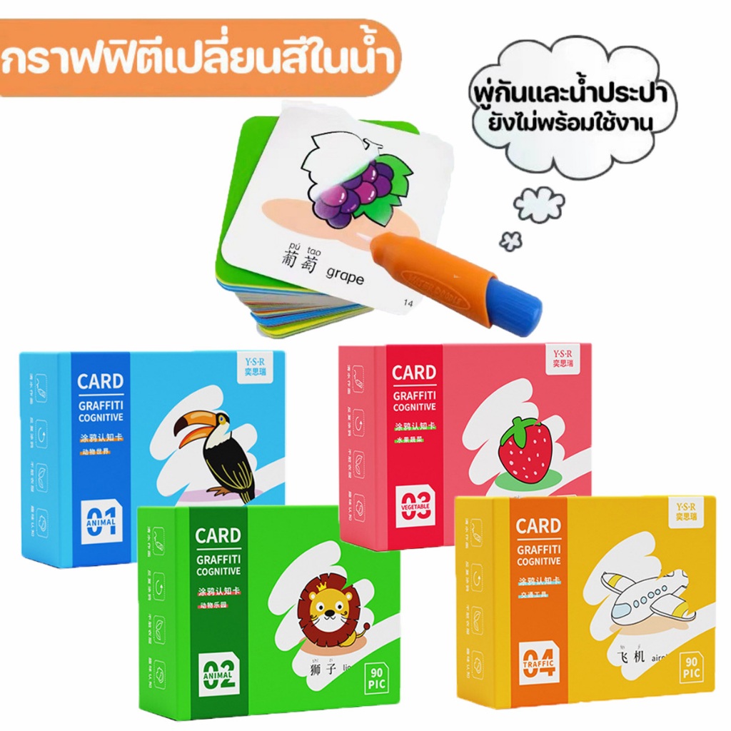 90pcs แผ่นการ์ดคำศัพท์ระบายสี สำหรับเด็ก การ์ดคําศัพท์ระบายสีของ Early Education Picture Cards Baby Educational Early Ed