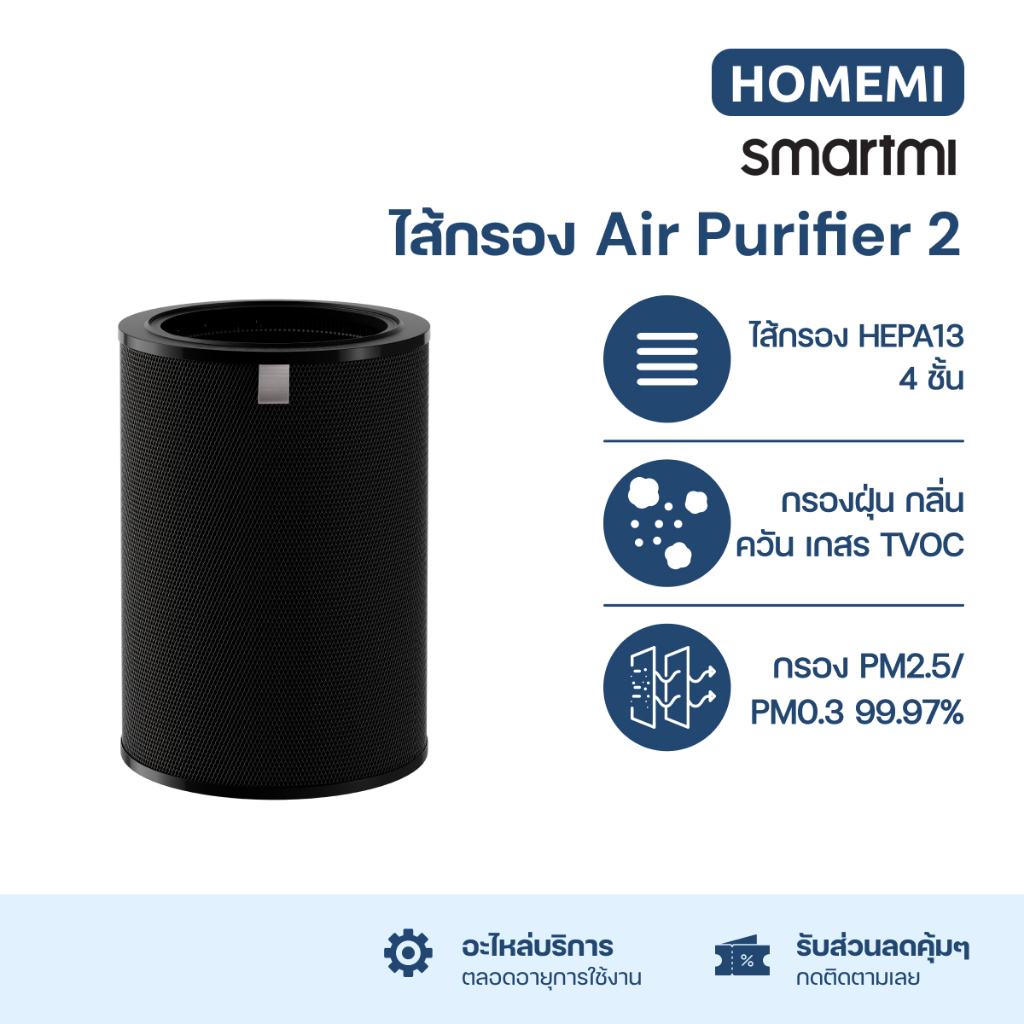 Smartmi ไส้กรองอากาศ Smartmi สำหรับเครื่องฟอกอากาศ รุ่น Smartmi Air Purifier 2 (SM0008)