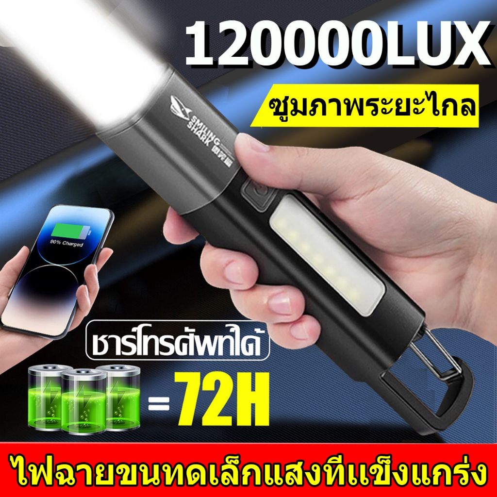 สต็อกพร้อมในกรุงเทพ🚚 ไฟฉายแคมป์ปิ้ง นํา - ไฟฉายตั้งแคมป์ขนาดกะทัดรัดแบบชาร์จไฟได้สําหรับการปีนเขาเดินป่าที่สดใสและทนทาน
