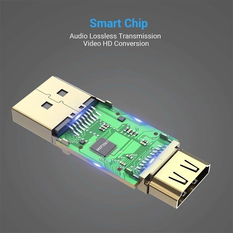 KAPEKANZ อะแดปเตอร์ DP เป็น HDMI 4K Gold Plated Display Port สำหรับ PC Laptop Monitor Projector DP to HDMI หัวแปลง