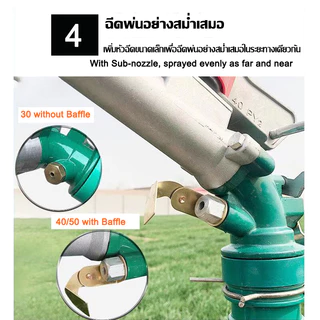 สปริงเกอร์บิ๊กกัน สปริงเกอร์อลูมิเนียม 2นิ้ว ยิงไกล ฉีดไกล พร้อมขาตั้ง 1.5 เมตร สปริงเกอร์บิ๊กกัน