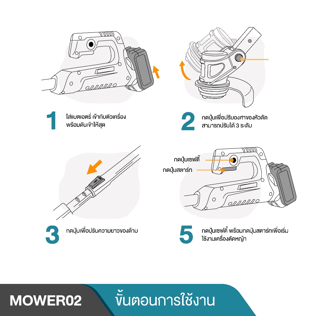 เครื่องตัดหญ้าไฟฟ้าไร้สาย  DR.WOOT  แถมแบต ล้อเสริม เครื่องตัดหญ้าไฟฟ้า - รูปที่ 3