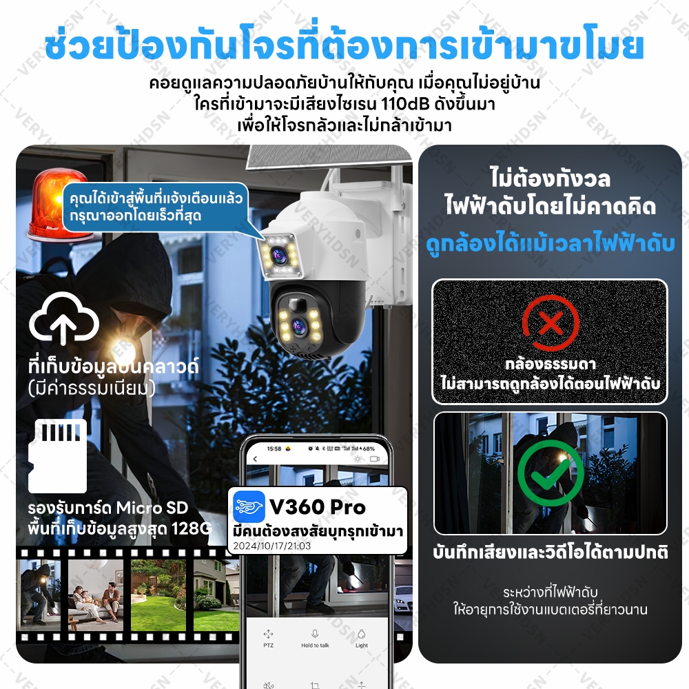 กล้องวงจรปิด solar cctv / V360 Pro กล้องวงจร 4G wifi / โซล่าเซลล์ กันน้ำ / กล้องคู่ 360° PTZ 8MP HD