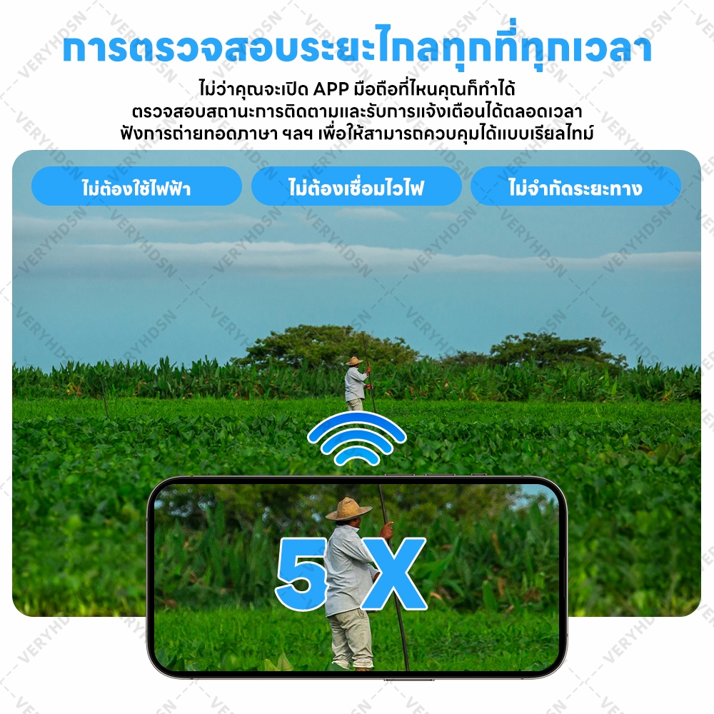 กล้องวงจรปิด solar cctv / V360 Pro กล้องวงจร 4G wifi / โซล่าเซลล์ กันน้ำ / กล้องคู่ 360° PTZ 8MP HD
