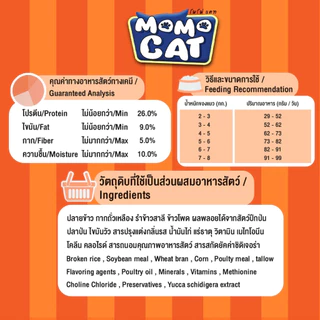 Momo Cat โมโม่ แคท อาหารเม็ดแมว ขนาด 1 กก. มี 2 รสชาติ ให้เลือก