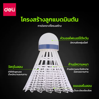 Deli ลูกแบดพลาสติก แพ็ค 3 / 6 ลูก ลูกขนไก่ ไนล่อน แรงส่งดี สามารถใช้ซ้ำได้ ไม่แตกง่าย Shuttlecock
