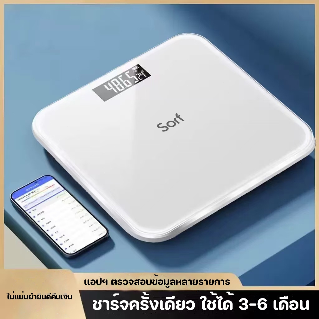 รูปภาพ 2