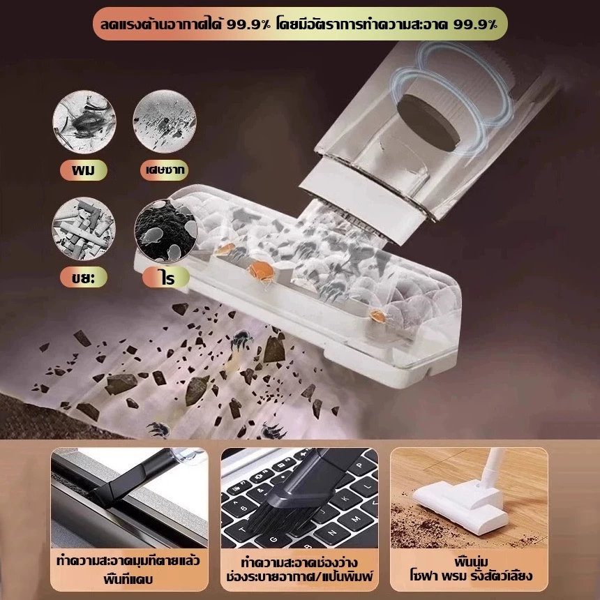 เครื่องดูดฝุ่นมือถือ เครื่องดูดฝุ่นในรถและบ้าน Vacuum cleaners thumbnail 3