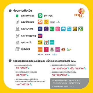 NT ซิมเน็ตเติมเงิน รายเดือน, รายปี ฟรีโบนัส 30 บาท