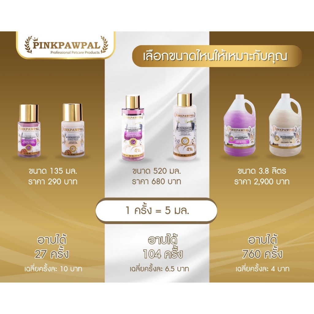 Pinkpawpal ครีมนวดบำรุงขน สูตรขนนุ่ม (Pinkpawpal Super Soft and Nourishing Conditioner) - รูปที่ 5