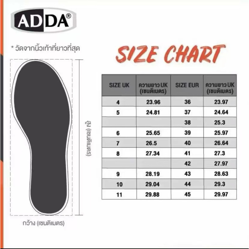 ADDAคีบ13C02มีเวอ4เท่านัง