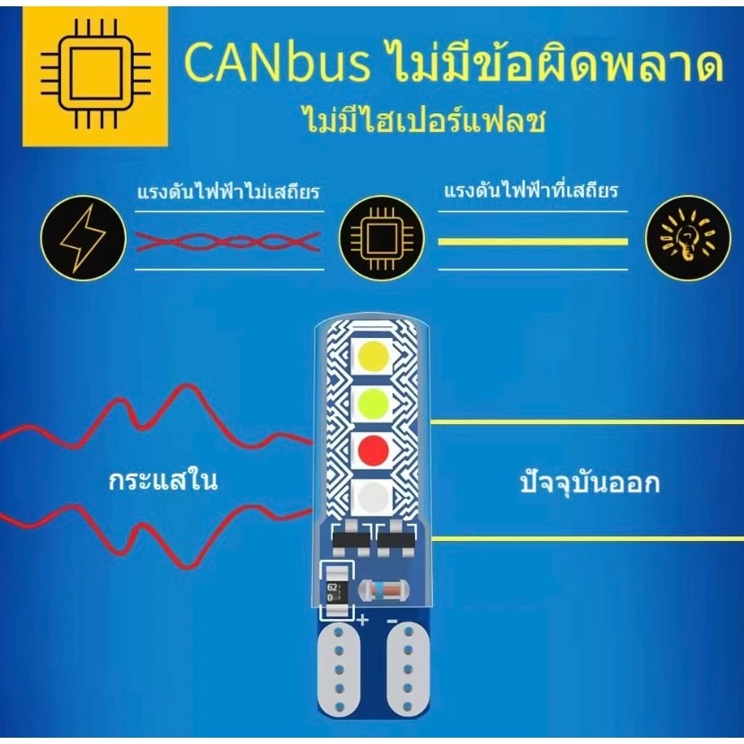 HEXMA ไฟหรี่หน้า T10 แบบกระพริบ 4 สี RGBW thumbnail 6