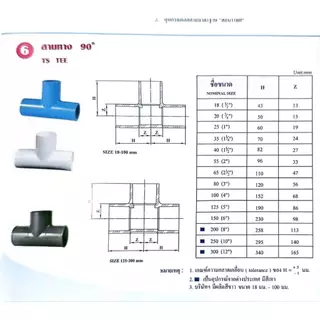 สามทางฉากหนา ขนาด 1/2" ,3/4",1" ท่อน้ำไทย ชั้น13.5 ของแท้💯