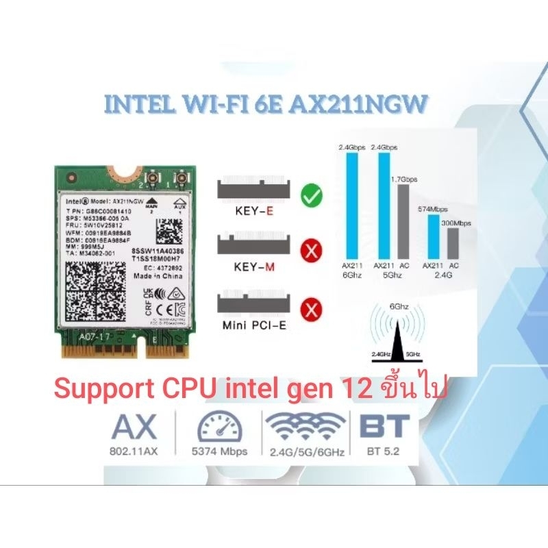 Intel® Wi-Fi 6E AX211NGW Wi-Fi 6E (6GHz), 2x2, Bluetooth® 5.3, M.2 2230