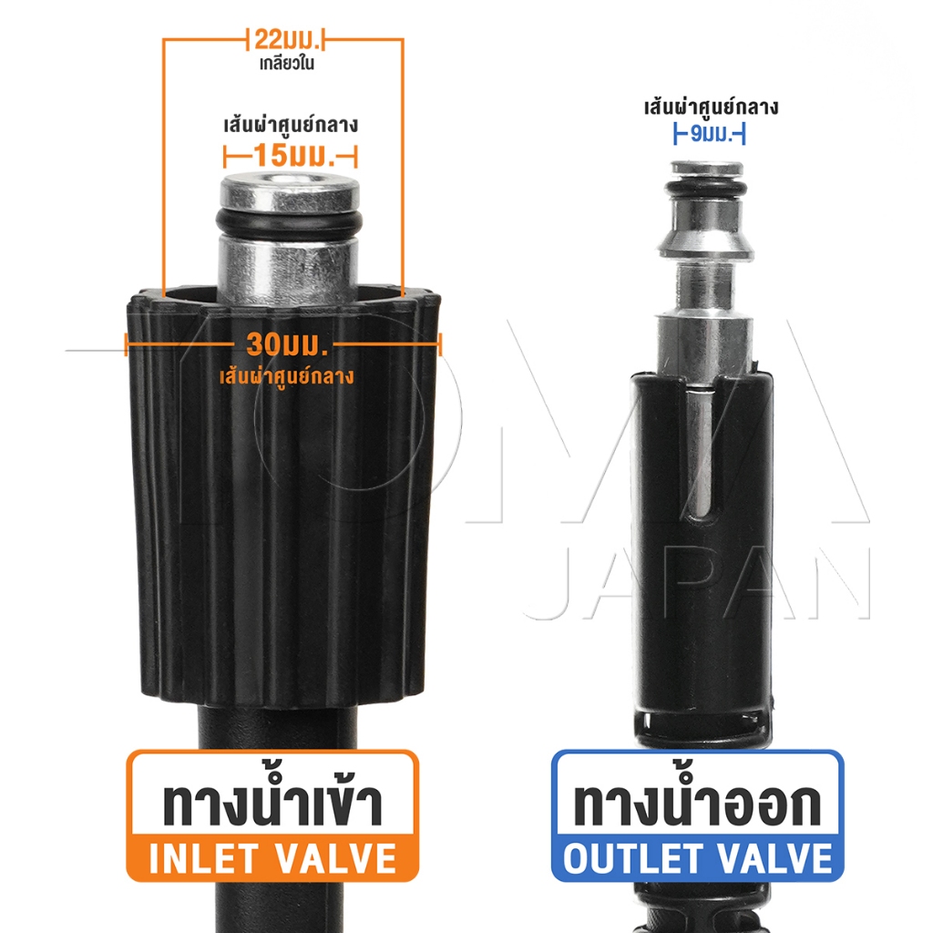 DELTON สายฉีดน้ำแรงดันสูง สายไฮดรอลิค 8 / 10 / 15 เมตร สำหรับ เครื่องฉีดน้ำแรงดันสูง (เกลียว 22-9 มม.) Quick Lock - รูปที่ 4