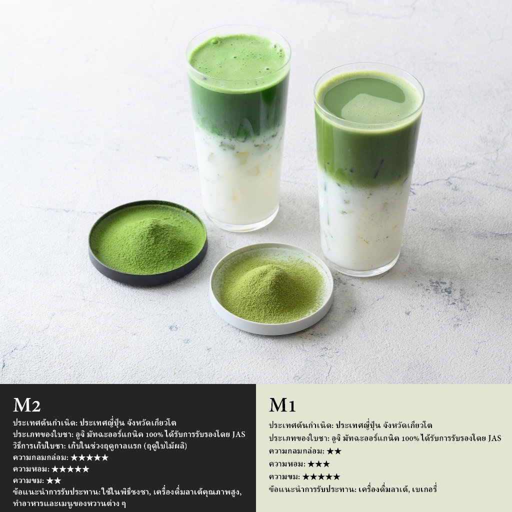 MIDORI Japanese Organic Matcha มัทฉะออร์แกนิกญี่ปุ่น JAS-certified M1 M2 20g 100g ญี่ปุ่น, เกียวโต, อุจิ [Direct from Japan] - รูปที่ 3